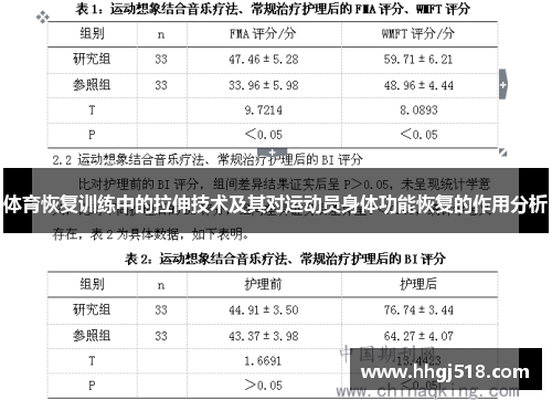 体育恢复训练中的拉伸技术及其对运动员身体功能恢复的作用分析